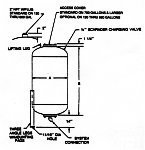 Well Tank